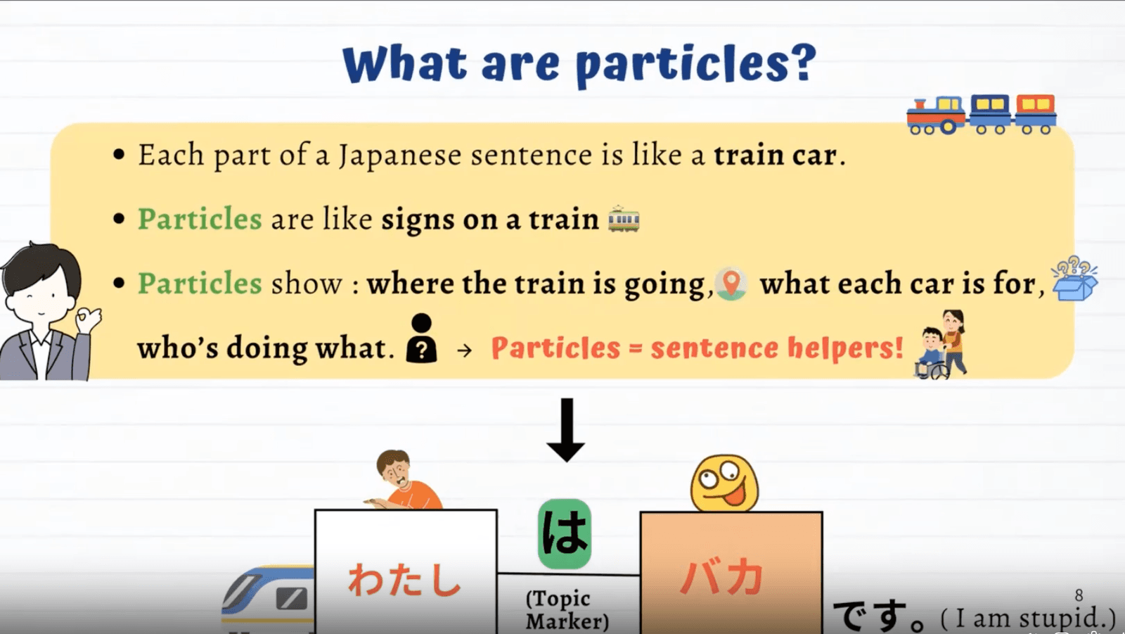 Course slide: particles explained as signs on a train, with わたし は バカ です shown as train cars
